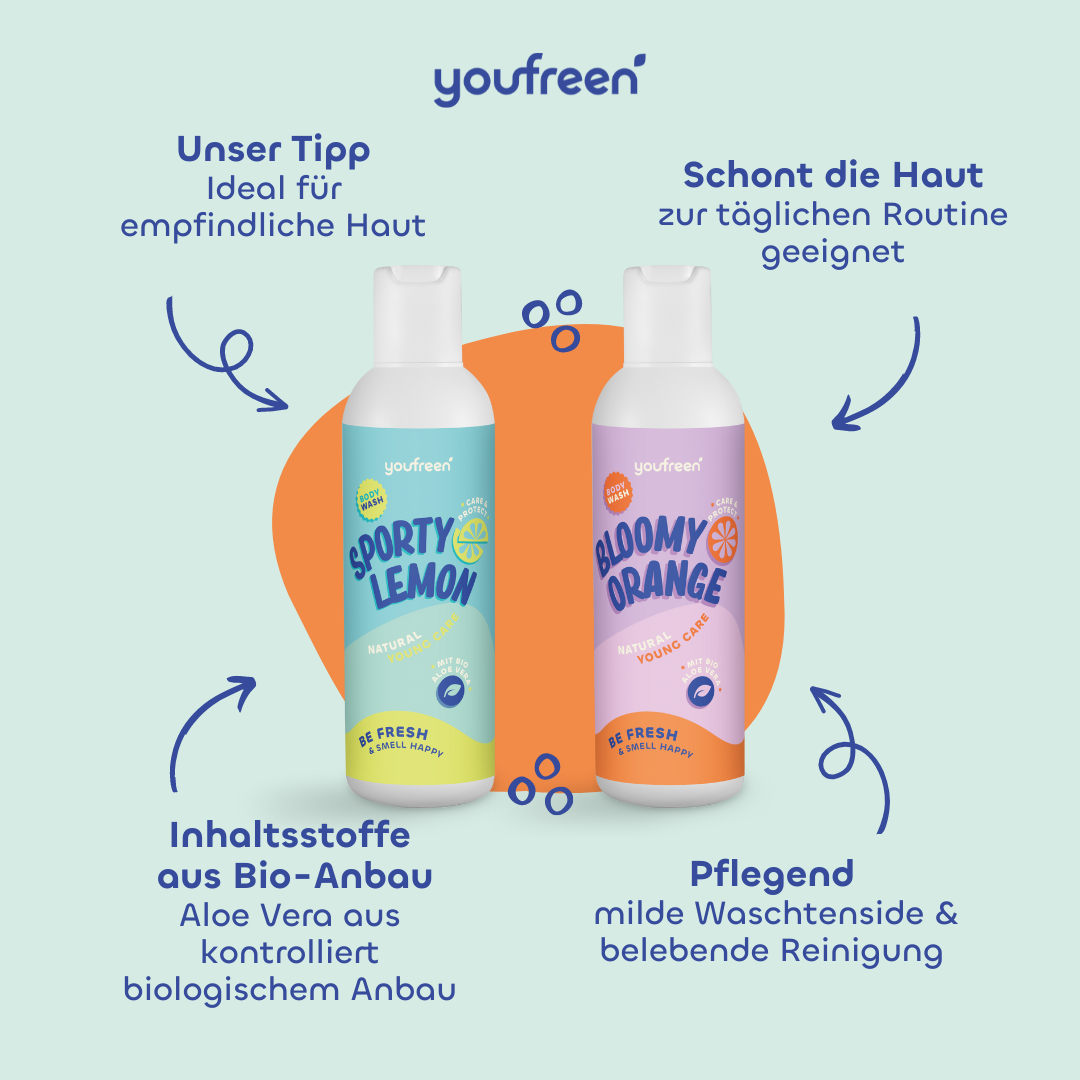 Deo für Kinder, Kinderdeo, youfreen, Valeska Achenbach, Pubertät, unbedenkliches Deo für Kinder, für Teenager, für Jugendliche, Duschgel für Jungen, Duschgel für Mädchen