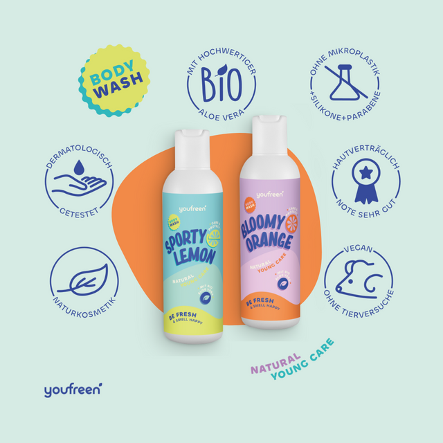 Deo für Kinder, Kinderdeo, youfreen, Valeska Achenbach, Pubertät, unbedenkliches Deo für Kinder, für Teenager, für Jugendliche, Duschgel für Jungen, Kids Deo, Duschgel für Mädchen